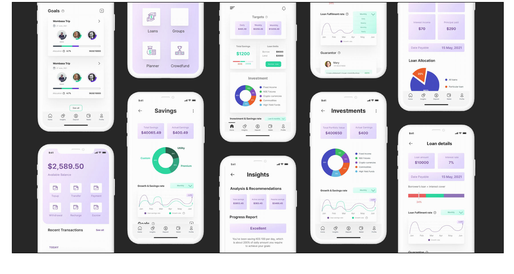 Sortika app redesign: goals, savings, investments and insights screens