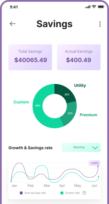 Detail: savings growth-rate graph and goal progress